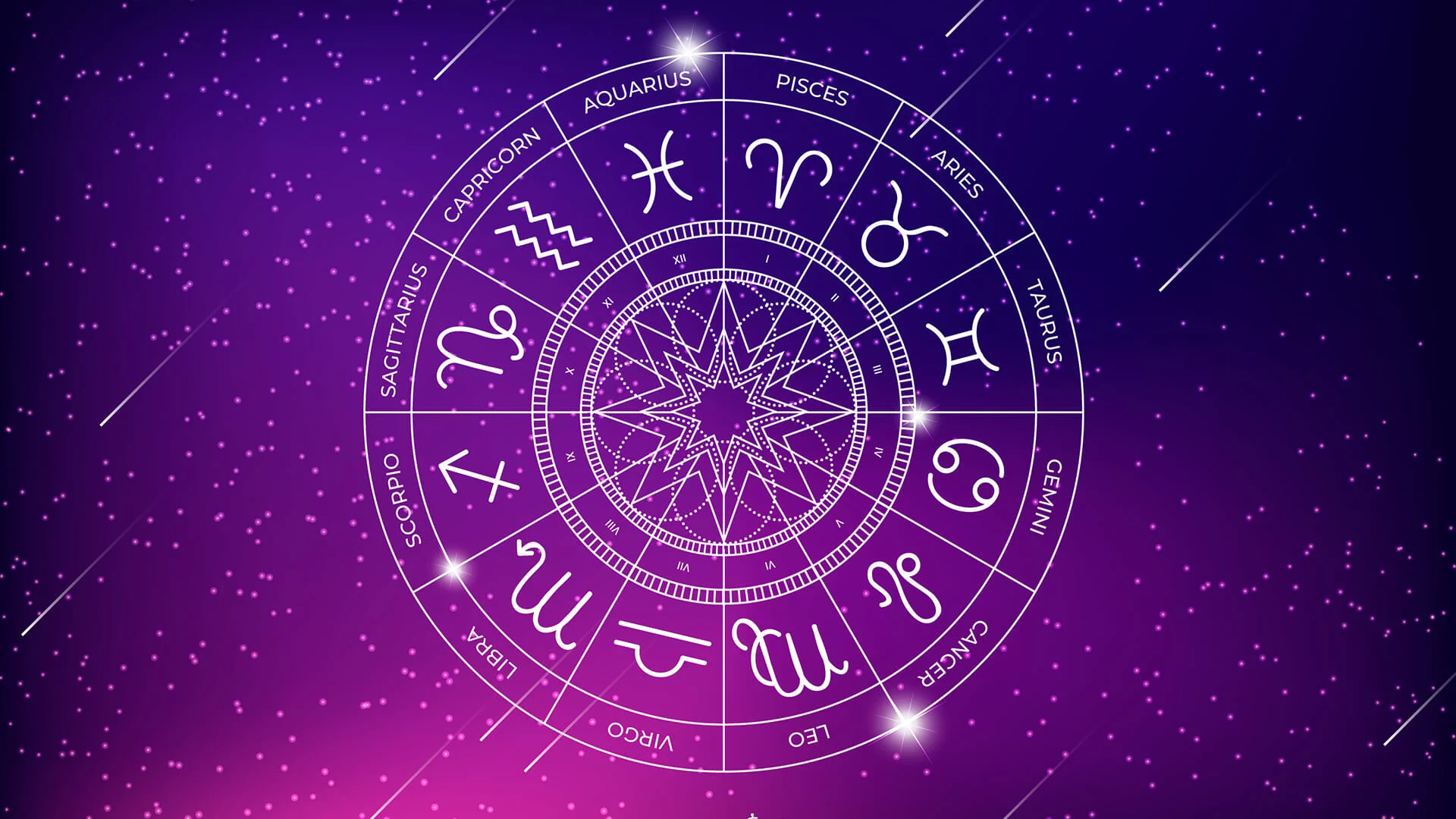 Votre astrologie en 2020